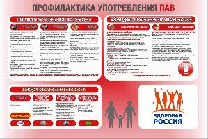 Ответственность за незаконный оборот наркотиков