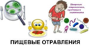 "Пищевые отравления: что необходимо знать"
