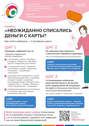 Если не ожиданно списались деньги с карты