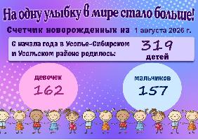 "На одну улыбку в мире стало больше"